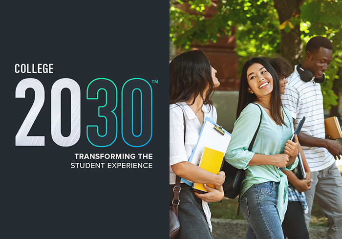 COLLEGE 2030 Infographic - The 
 Future of the student experience