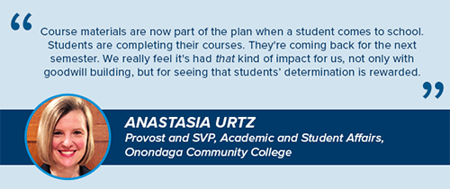 "Course materials are now part of the plan when a student comes to school. Students are completing their courses. They're coming back for the next semester. We really feel it's had that kind of impact for us, not only with goodwill building, but for seeing that students' determination is rewarded." —Anastasia Urtz, Provost and SVP, Academic and Student Affairs, Onondaga Community College